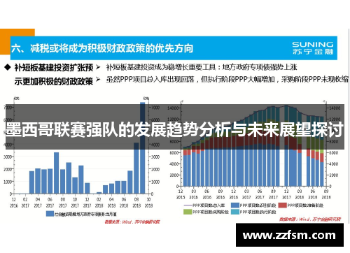 墨西哥联赛强队的发展趋势分析与未来展望探讨