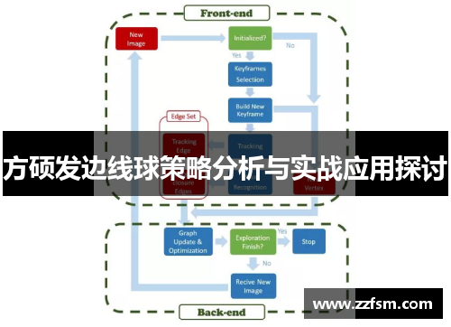 方硕发边线球策略分析与实战应用探讨 方硕发边线球策略分析与实战应用探讨