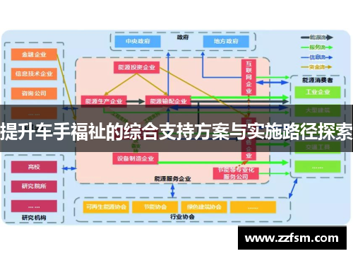 提升车手福祉的综合支持方案与实施路径探索 提升车手福祉的综合支持方案与实施路径探索