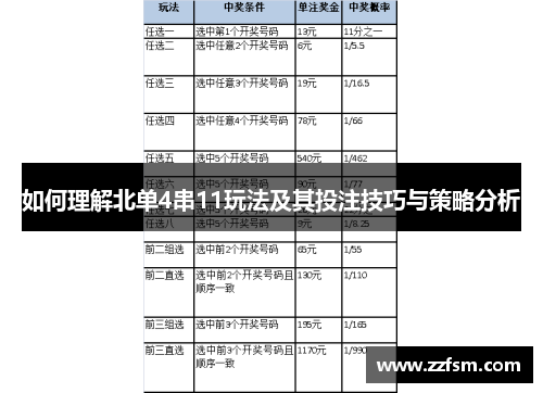 如何理解北单4串11玩法及其投注技巧与策略分析 如何理解北单4串11玩法及其投注技巧与策略分析