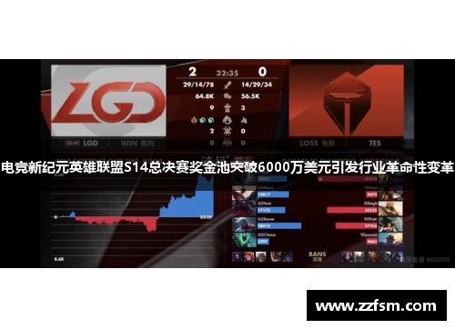 电竞新纪元英雄联盟S14总决赛奖金池突破6000万美元引发行业革命性变革