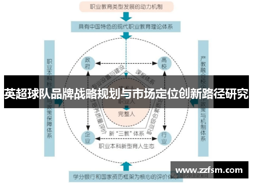 英超球队品牌战略规划与市场定位创新路径研究