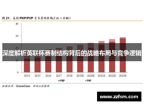 深度解析英联杯赛制结构背后的战略布局与竞争逻辑
