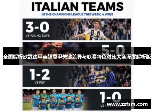 全面解析欧冠法甲英超意甲关键差异与联赛特色对比大全深度解析版