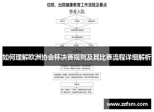 如何理解欧洲协会杯决赛规则及其比赛流程详细解析