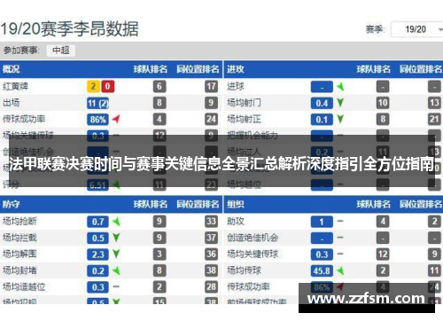法甲联赛决赛时间与赛事关键信息全景汇总解析深度指引全方位指南