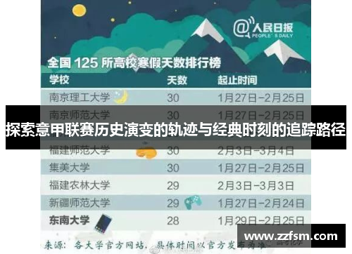 探索意甲联赛历史演变的轨迹与经典时刻的追踪路径