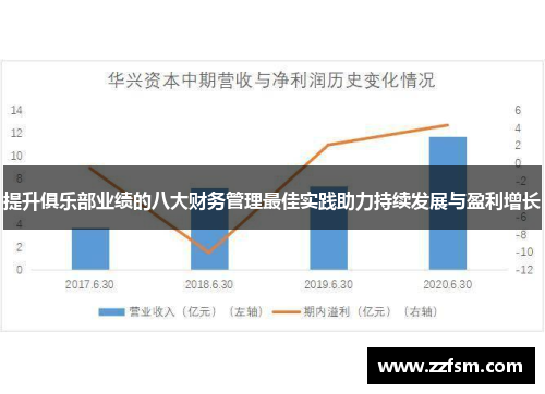 提升俱乐部业绩的八大财务管理最佳实践助力持续发展与盈利增长