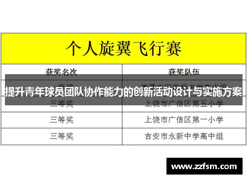 提升青年球员团队协作能力的创新活动设计与实施方案