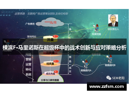 横滨F·马里诺斯在超级杯中的战术创新与应对策略分析